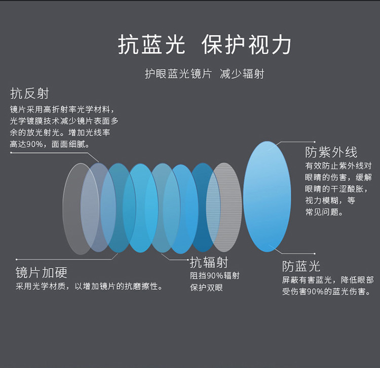 Remax/睿量RT-V03睿视VR一体机虚拟现实一镜之间360°全景影院