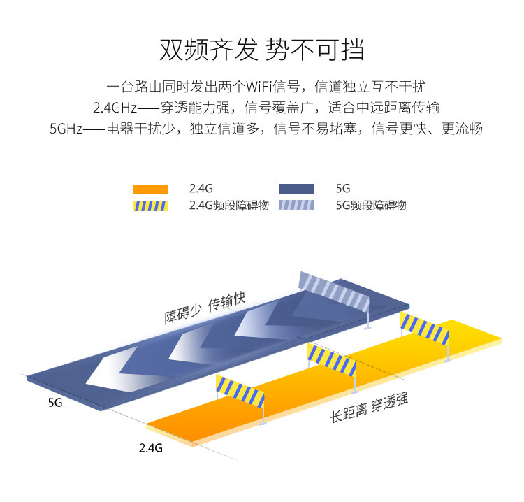 斐讯K2 1200M千兆家用智能双频无线路由器 WIFI穿墙 无K码版