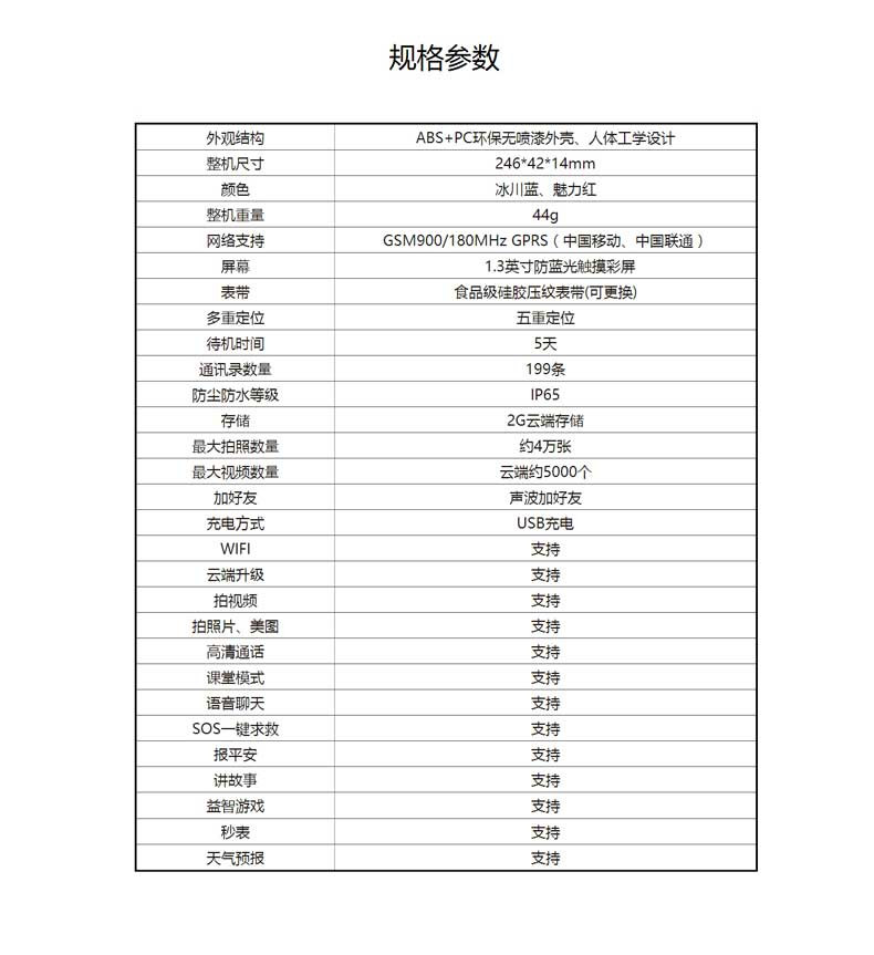 搜狗糖猫teemo儿童电话手表 儿童智能手表视频版T3 彩屏摄像 360度防水学生定位手表