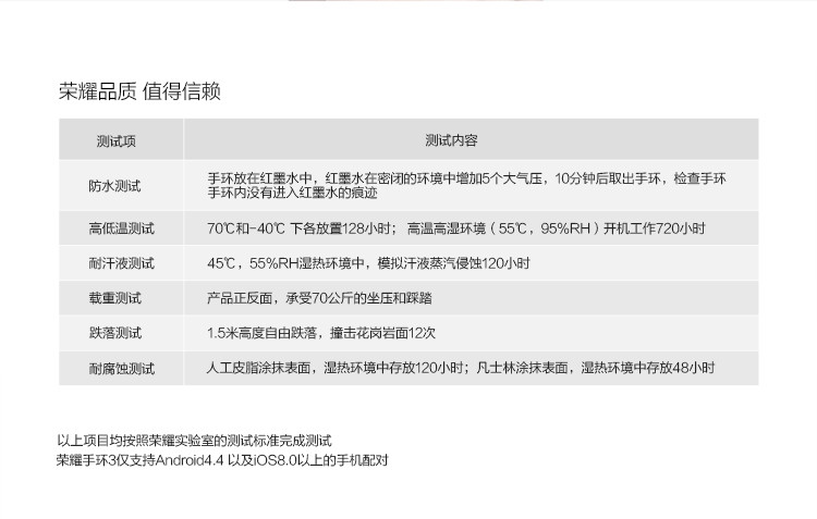 荣耀手环3  标准版（智能运动 50米防水 24小时心率监测 科学睡眠检测 微信内容显示 适配