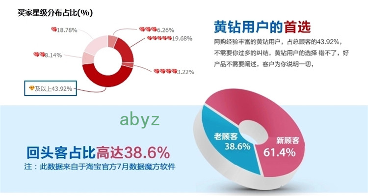 高原之宝高钙无添加低糖女士成人老年乳粉454g罐全脂牦牛奶粉