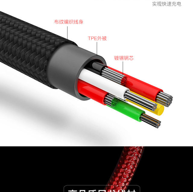 倍思 极速系列 一拖三数据线 Micro+Lightning+Type-C接口3A 1.2M