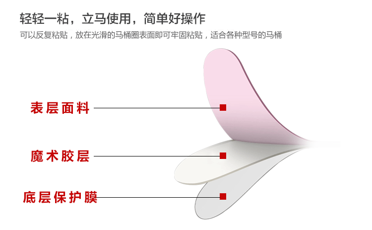 恒澍 6套12片 坐便贴坐便套坐垫圈pu防水马桶坐垫家用座便垫