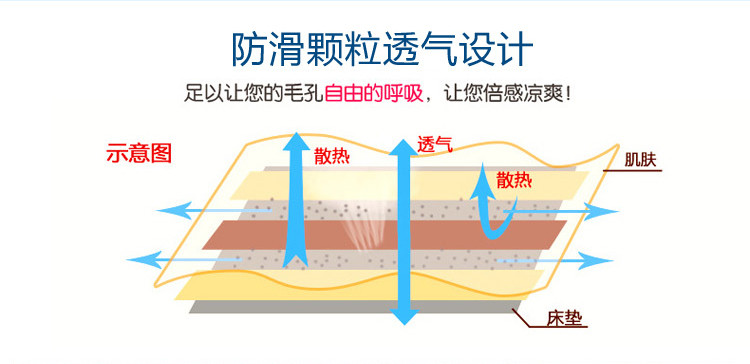 柏瑞曼丝 可折叠夏季软凉席子舒适宿舍冰丝席三件套1.8m床