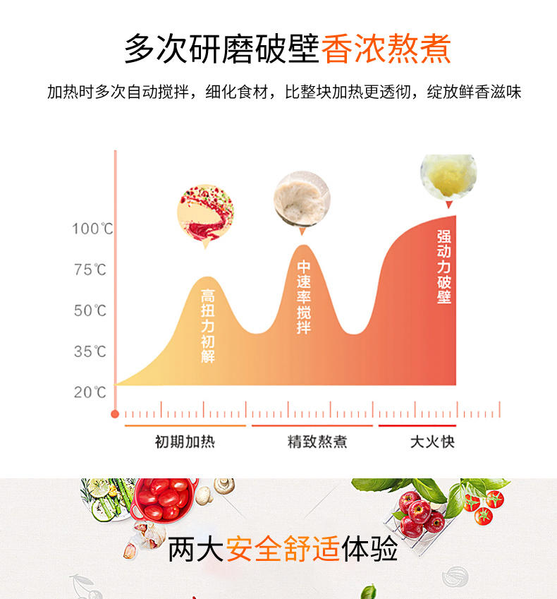 荣事达/Royalstar RZ-1508F加热破壁机家用全自动辅食机料理机