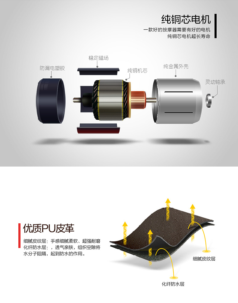 港德 颈椎按摩器颈部腰部肩部背部按摩椅垫多功能全身按摩靠枕家用