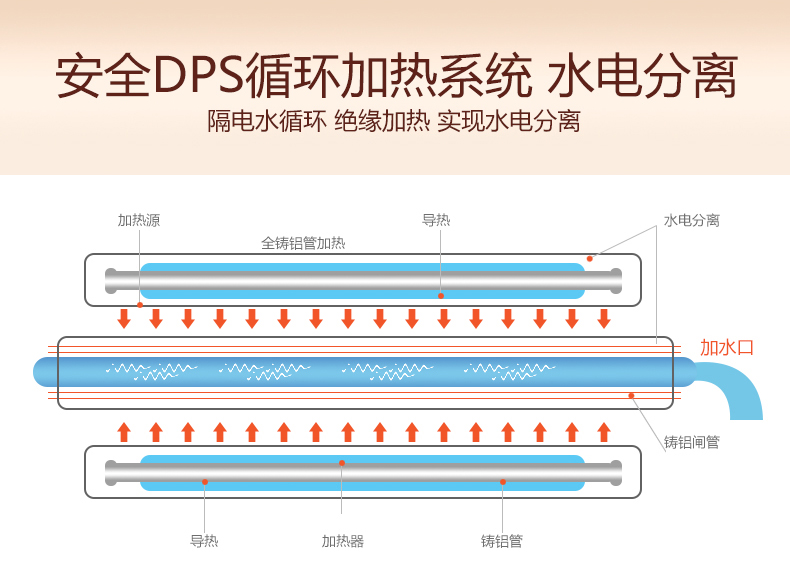 港德 自动加热足浴盆 高桶泡脚盆