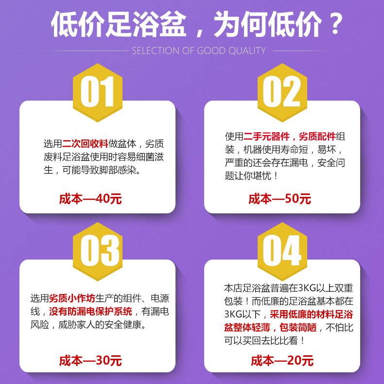 港德 电动智能足浴盆 超深泡脚盆