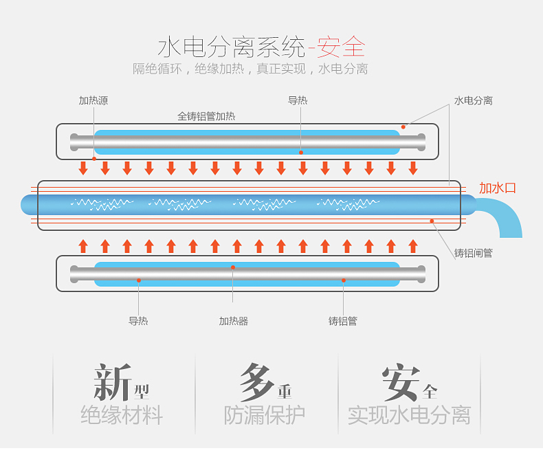 港德 电动智能足浴盆 超深泡脚盆