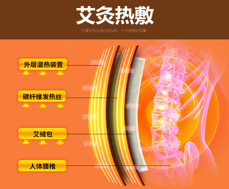 港德 艾灸热敷颈椎保暖热敷垫 电热艾灸护颈