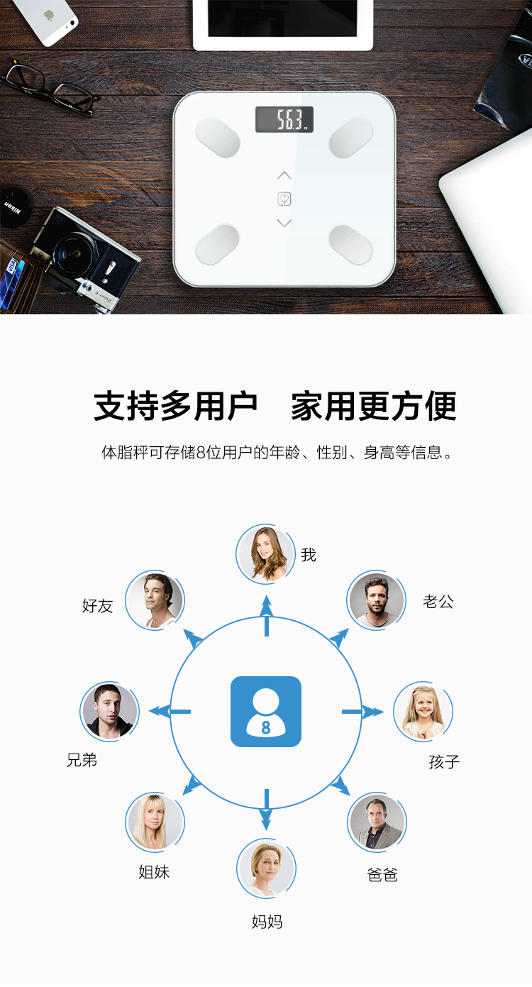 心常泰（shinta）蓝牙智能体脂秤家用体重秤人体电子秤 附赠电池