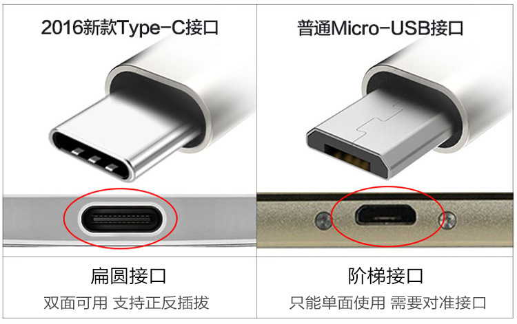 tpye-c乐视锌合金数据线一加3充电线加长1米m小米5魅族pro6快速菱形充电数据线