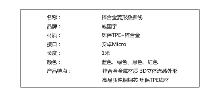 锌合金菱形数据线苹果micro安卓接头面条V8高速传输苹果三星小米数据线