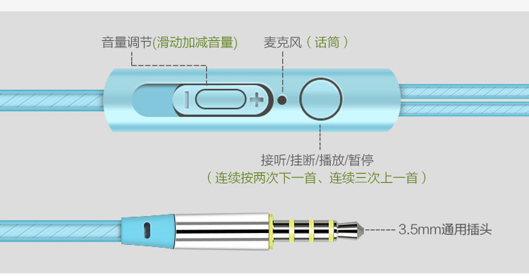 【来饰缘】尚之炫S3 手机电脑通用耳机高清音质一键线控带麦入耳式耳塞批发