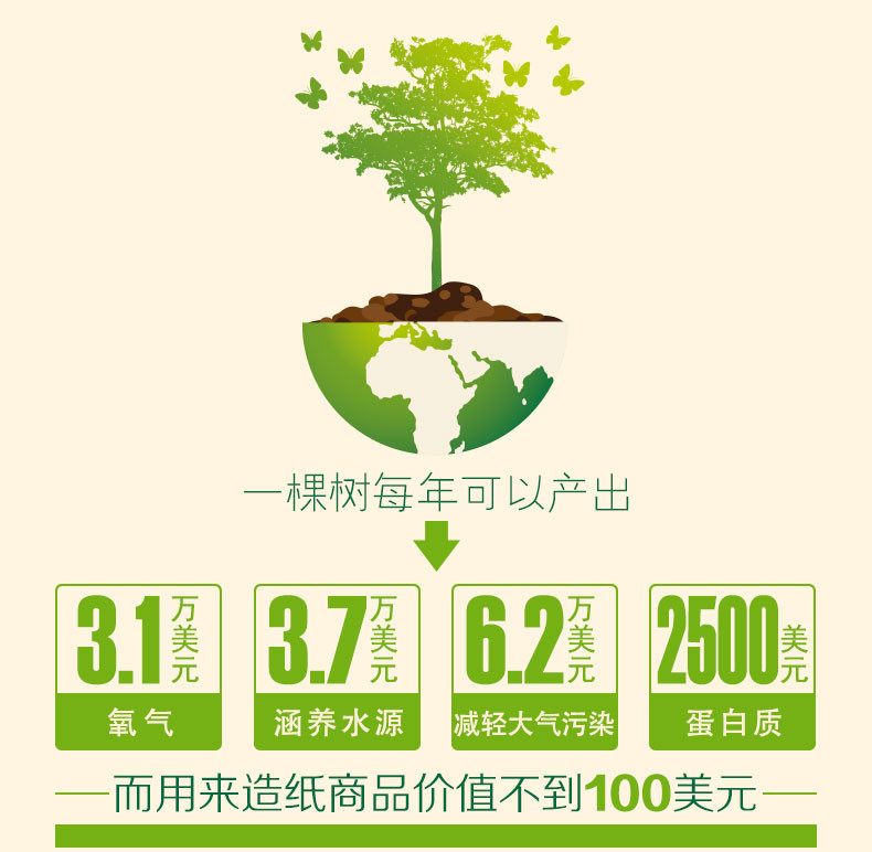 【厂家直销】【400张*6包体验装】竹自然竹浆本色抽纸巾不漂白抽纸母婴面巾纸擦手纸餐巾纸高档