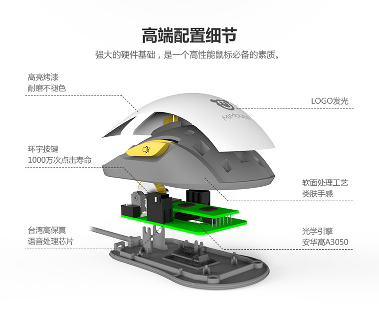 咪鼠MiMouse 智能语音打字输入上网翻译鼠标声控游戏老人家用办公精装