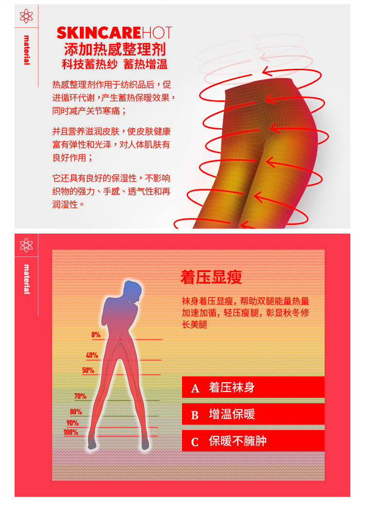 梦娜580D着压热感处理连裤袜