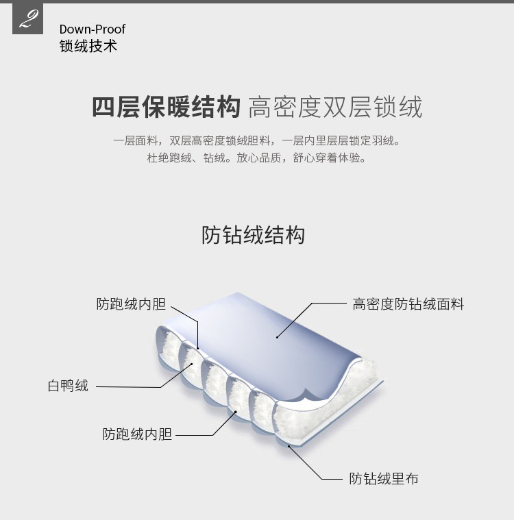 传奇保罗 冬季羽绒服男加厚韩版修身连帽男士中长款冬装羽绒外套男