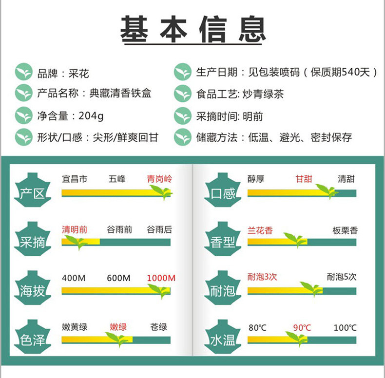 【五峰乡村振兴】五峰绿茶采花毛尖 明前嫩芽毛尖春茶 清香商务袋装茶204g