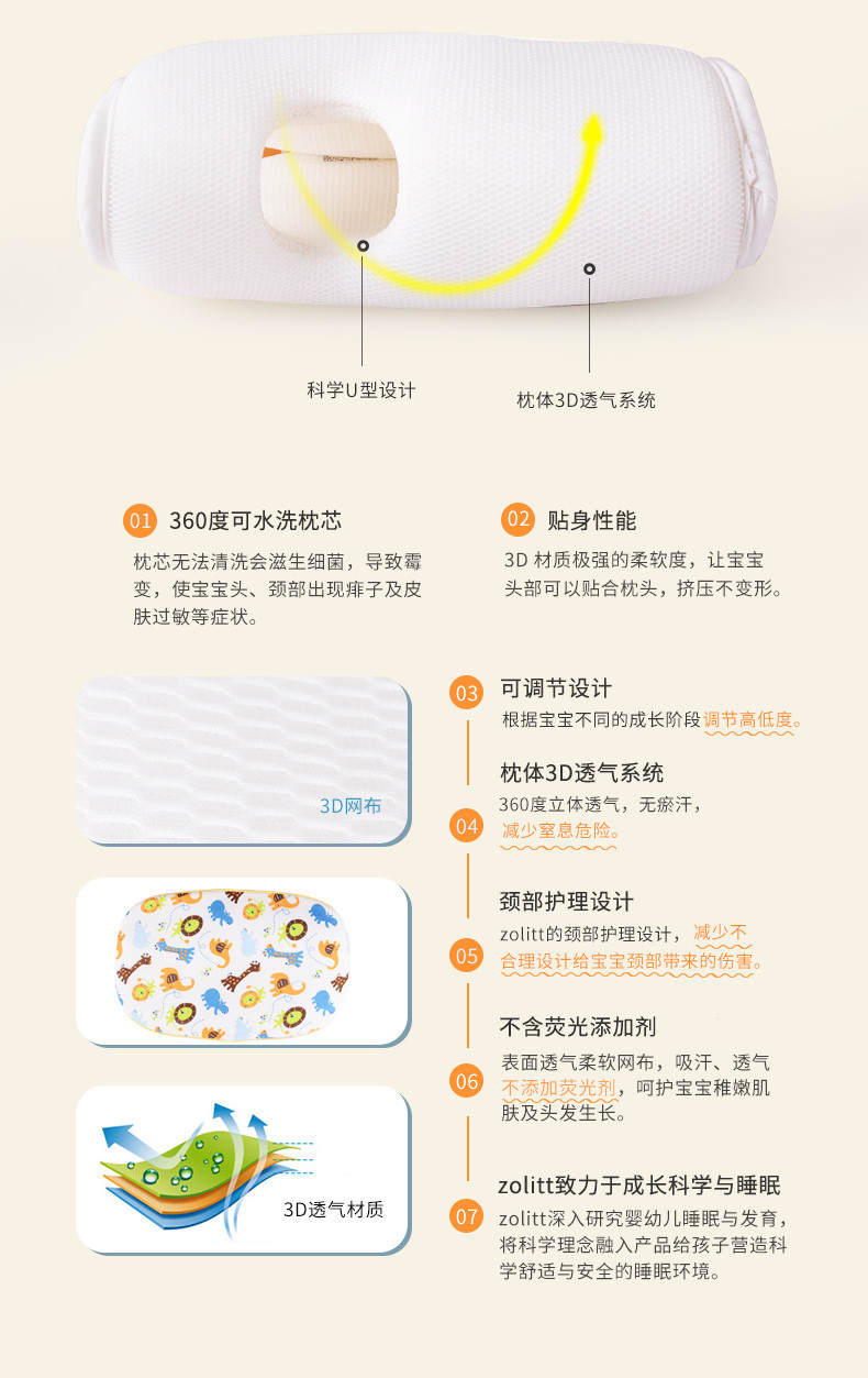 卓理/zolitt 新生儿3D定型枕头矫正防偏头枕芯0-1-3岁夏季水洗透气速干