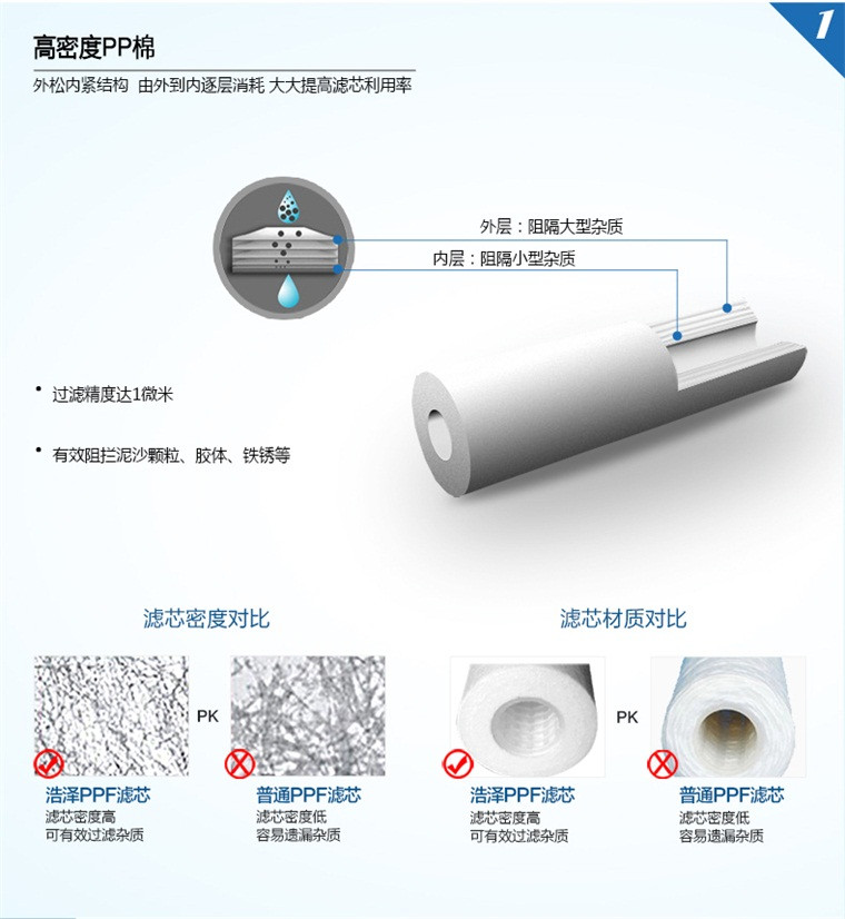 浩泽/OZNER 净水器 家用直饮加热一体机冷热饮水机厨房自来水过滤ro纯水机