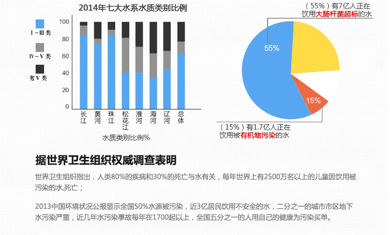 浩泽/OZNER 智能家用厨房净水机直饮加热反渗透纯水机自来水过滤器