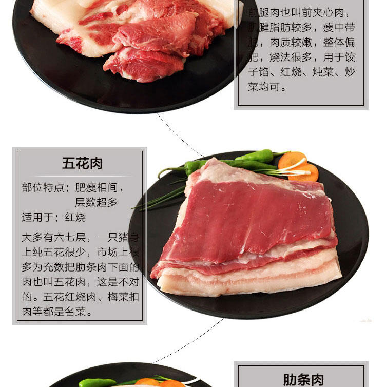 绿禾福 毛阳岗前腿肉