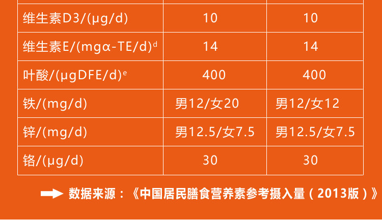 奥洛尼 艾申特牌多种维生素铁锌铬片 60片