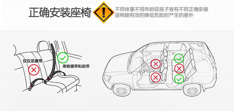 POUCH儿童安全座椅 isofix9个月-12岁 车载宝宝汽车坐椅欧标认证KS02