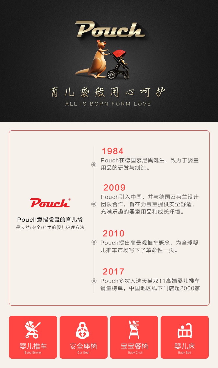 Pouch婴儿推车高景观可坐可躺双向儿童手推车可折叠轻便宝宝推车p35