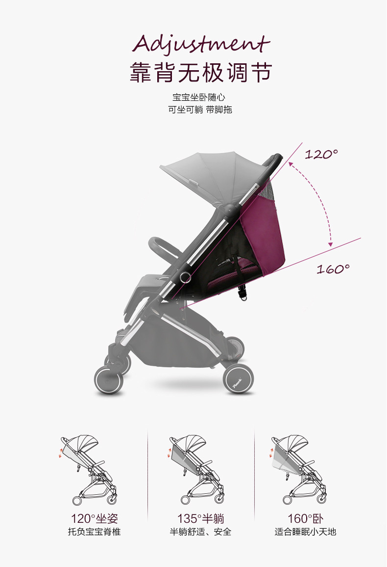 Pouch婴儿推车轻便携式伞车可折叠新生儿手推车避震宝宝童车A28