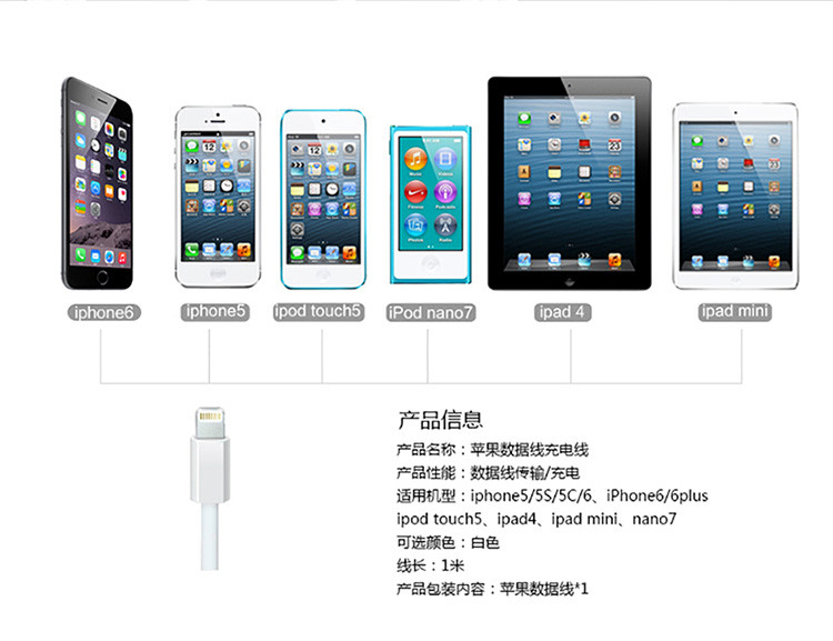 维肯/VIKEN iphone 5数据线适用于iphone和ipad 小巧耐用 双面可用