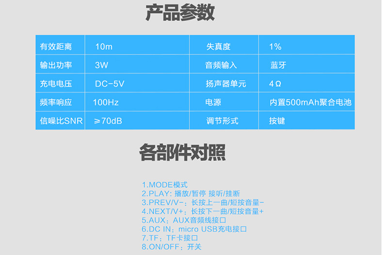 维肯/VIKEN  黑咪蓝牙音箱 喵星人公仔音箱 便携无线手机蓝牙音响