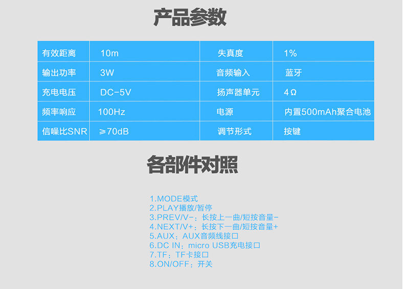 维肯/VIKEN  黑咪蓝牙音箱 喵星人公仔音箱 便携无线手机蓝牙音响