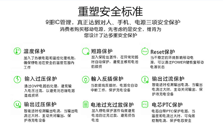 维肯/Viken 维肯 v68移动电源13000毫安双口输出快充通用小米5S苹果6plus三星