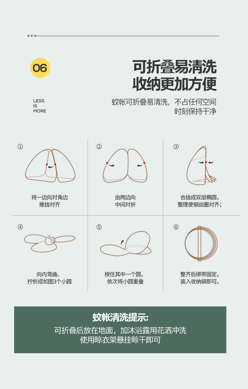 品卧 1.2米床卡通大方顶免安装蒙古包蚊帐 全底 防摔 蚊帐宽120 长200 高170