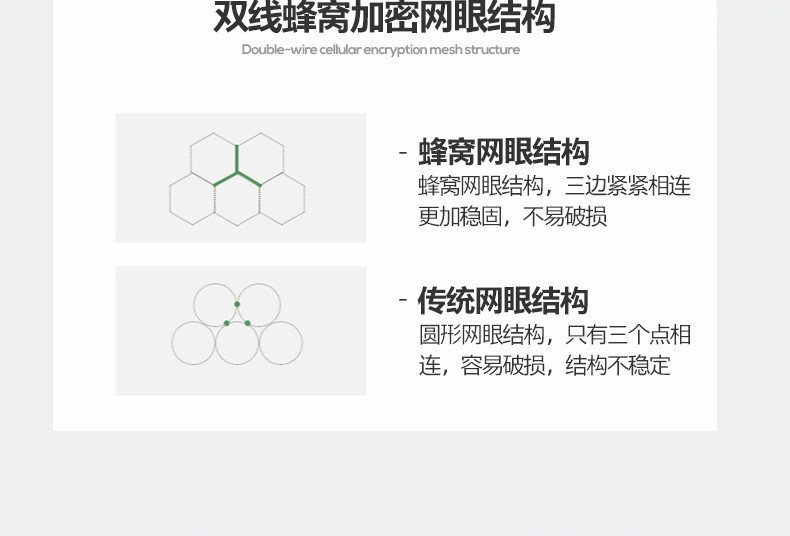 品卧 1.2米床卡通大方顶免安装蒙古包蚊帐 全底 防摔 蚊帐宽120 长200 高170