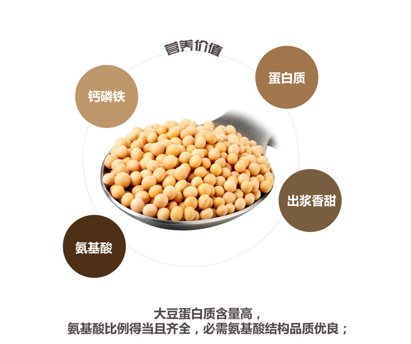 【黑龙江牡丹江穆棱】扶贫非转基因黄豆500g+非转基因黑豆500g包邮/（除青藏新）地方东北农特产