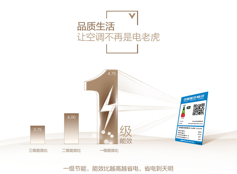 【长虹】Changhong/长虹 KFR-26GW一级能效变频大1匹p壁挂式空调挂机