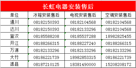 【长虹】Changhong/长虹 KFR-26GW一级能效变频大1匹p壁挂式空调挂机