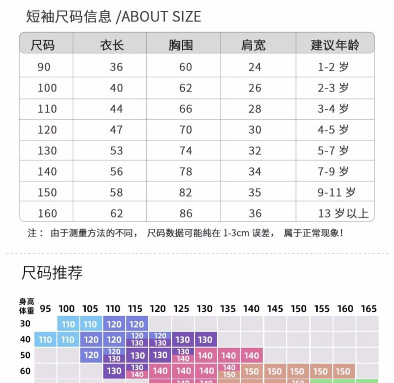 100%纯棉女童短袖t恤2022年新款儿童上衣百搭宝宝夏装透气吸汗衫