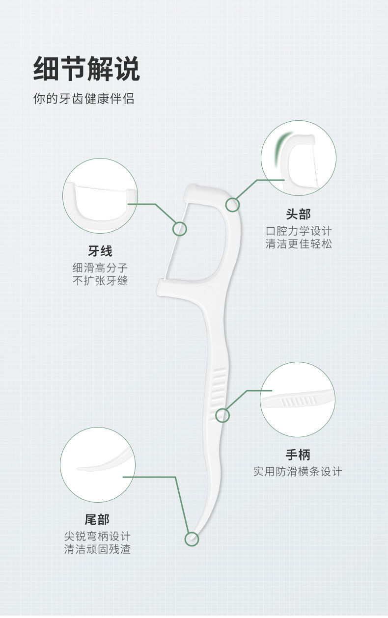 剔牙线超细牙线棒家庭装牙线成人一次性牙签安全剔牙神器独立包装