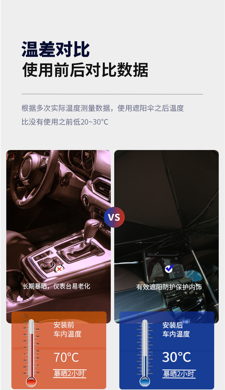 汽车遮阳伞前挡风玻璃遮阳小车防晒罩隔热遮阳挡窗帘遮阳帘通用