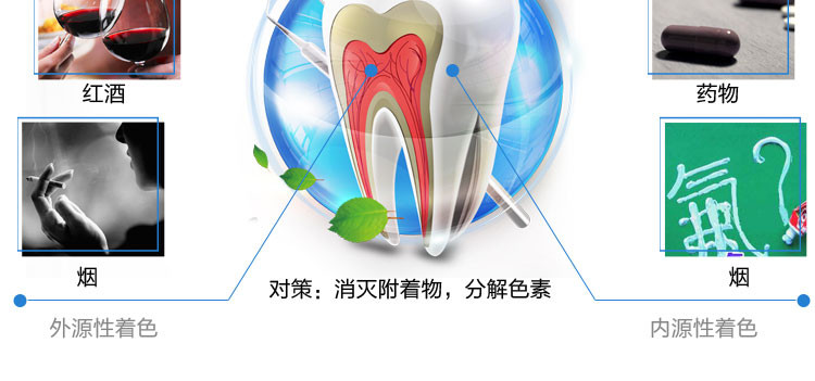 皓乐齿Ora2盛势达SUNSTAR牙膏牙刷旅行套装软盒日本进口洗漱品