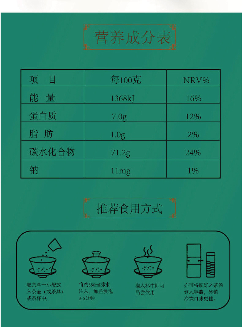 青谷家 参芪八宝茶西北特产（陇西邮政）