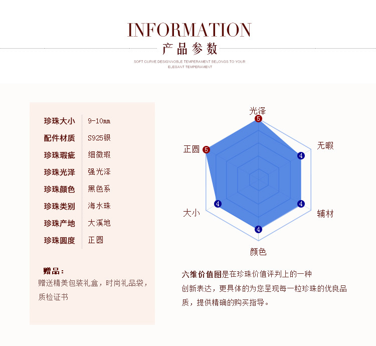 仙蒂瑞拉珠宝/SANDYRILLA 邂逅 9-10mm大溪地黑珍珠戒指开口可调节