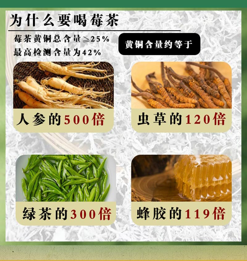 湘味福 【湘西】永顺莓茶250g老叶