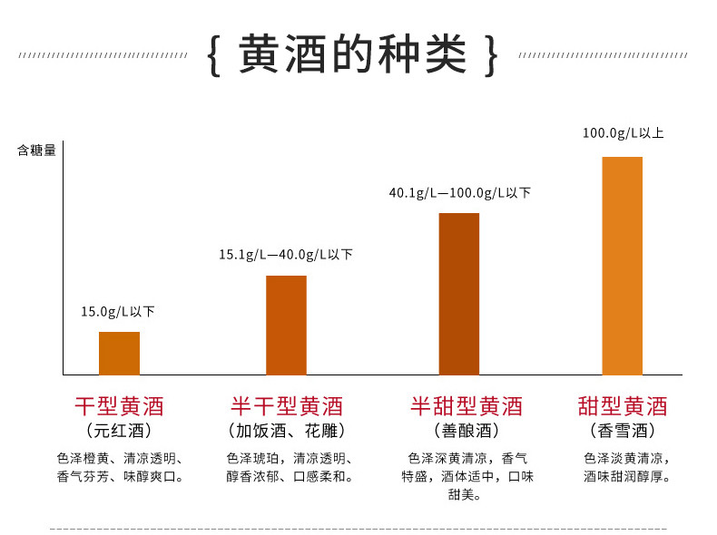 【酒阿网】会稽山典藏五年葫芦 陈酿花雕酒 浙江绍兴黄酒花雕酒 500ml/瓶