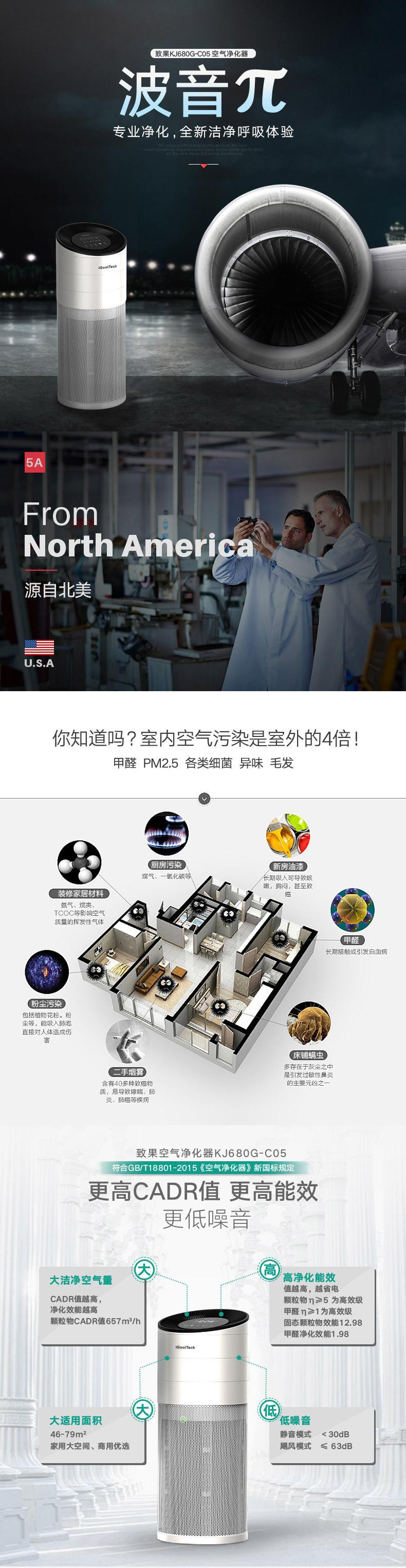 致果iGoalTech智能空气净化器 家用净化器京东微联版 波音πKJ680G-C05