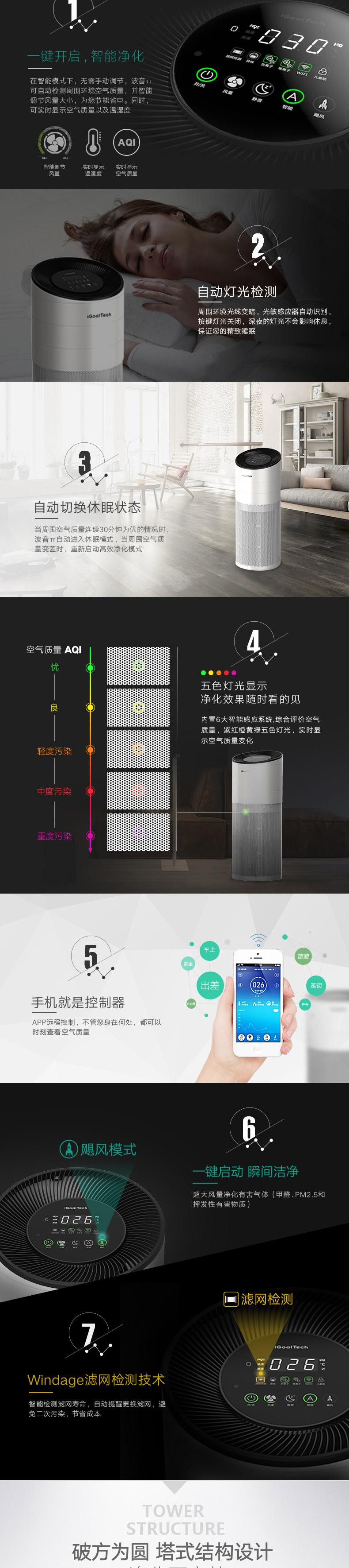 致果iGoalTech智能空气净化器 家用净化器京东微联版 波音πKJ680G-C05